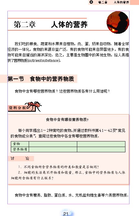 人教版初中初一生物下册食物中的营养物质第0页