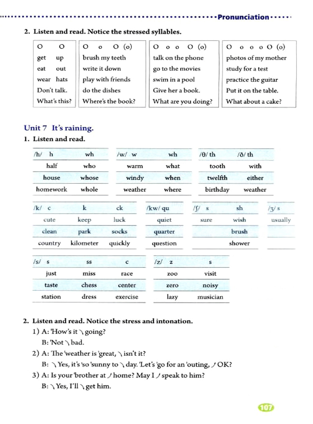 部编版七年级英语下册Pronunciation第10页