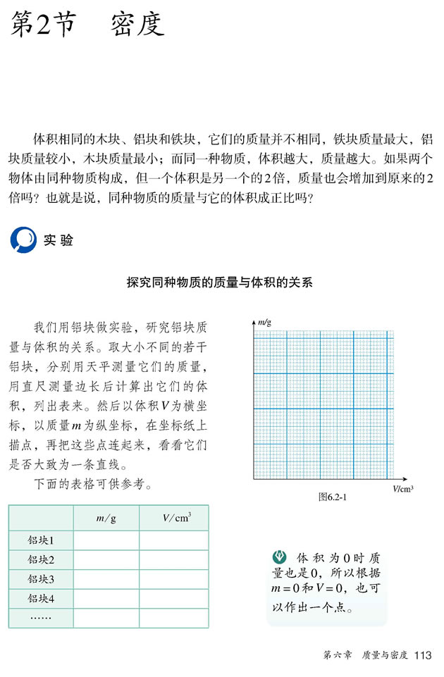 2012部编版八年级物理上册第2节 密度第0页