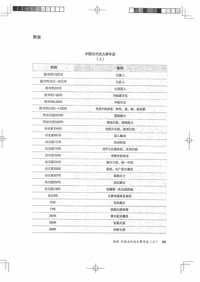 部编版七年级历史上册附录 中国古代史大事年表（上）第0页