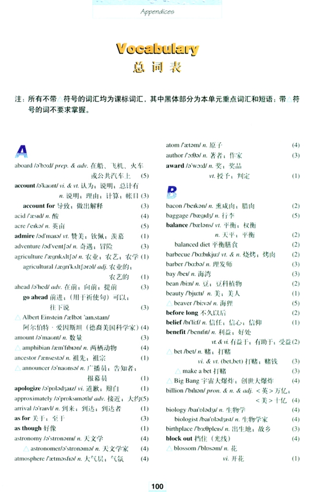 人教版高二英语必修三(2004)词汇表-Vocabulary第0页