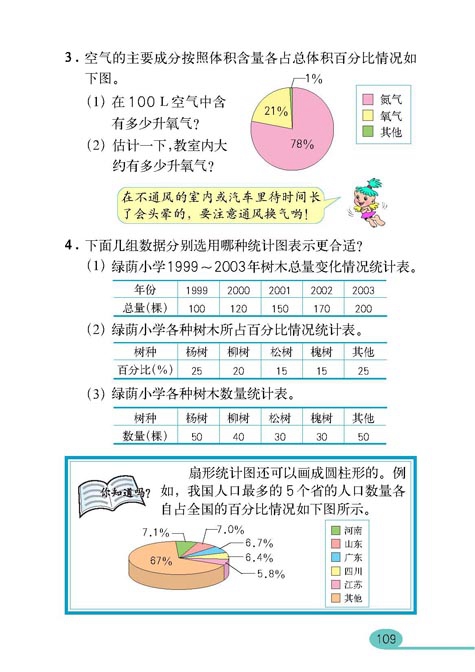 人教版小学六年级数学上册统计第3页