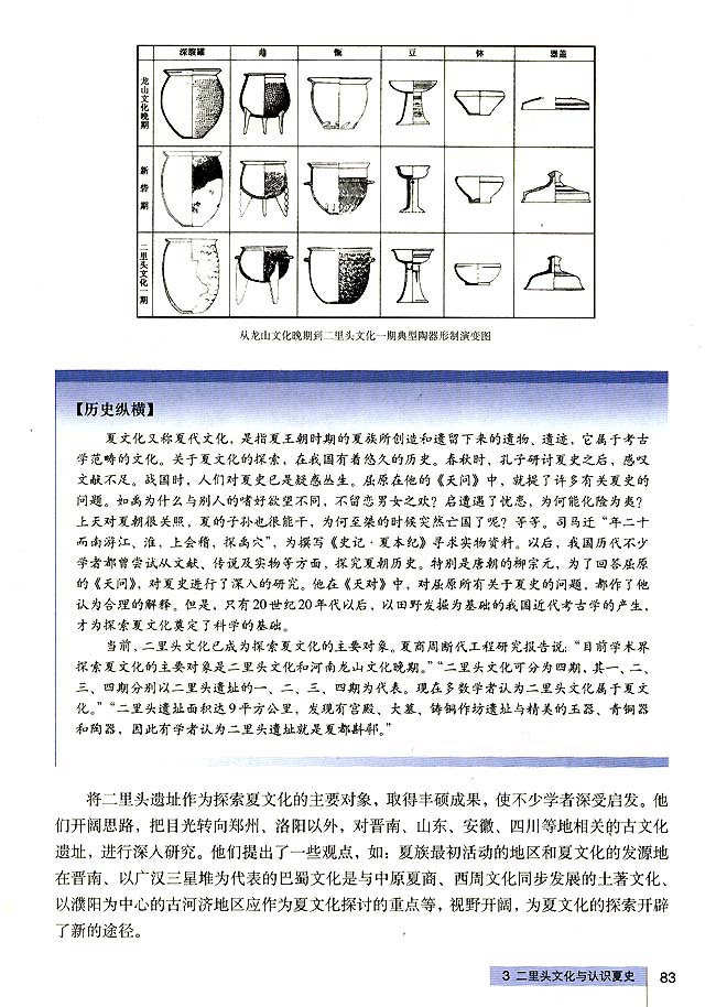 人教版高三历史选修五第3课 二里头文化与认识夏史第1页