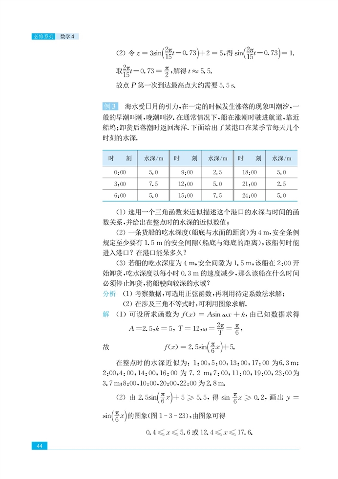 苏教版高中高二数学必修4三角函数的图像和性质第19页