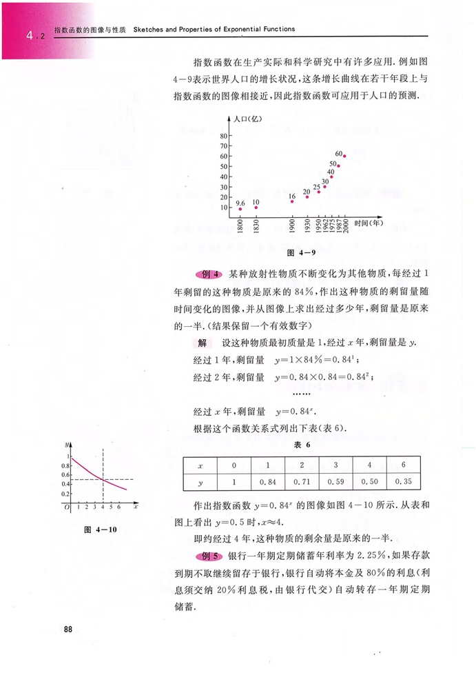 沪教版高中高一数学上册指数函数的图像与性质第4页
