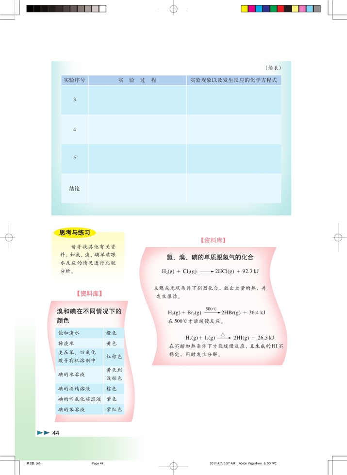 沪科版高中化学高一化学试验版从海水中提取溴和碘第5页