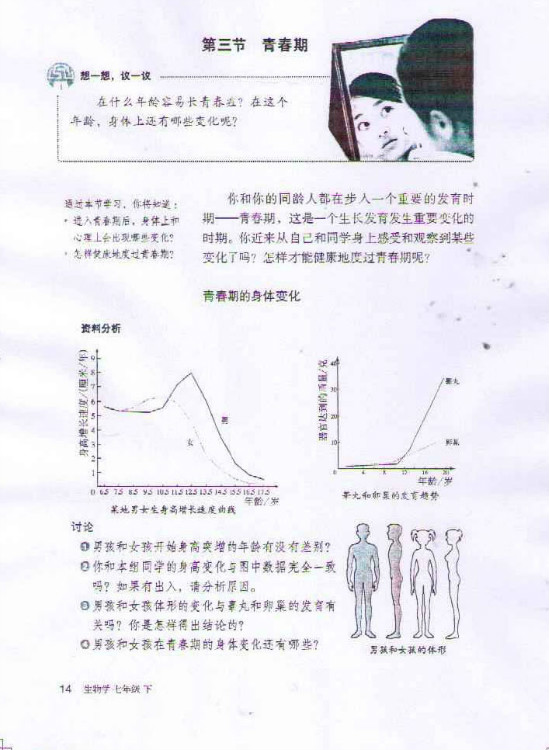 2012部编版七年级生物下册第三节 青春期的身体变化第0页