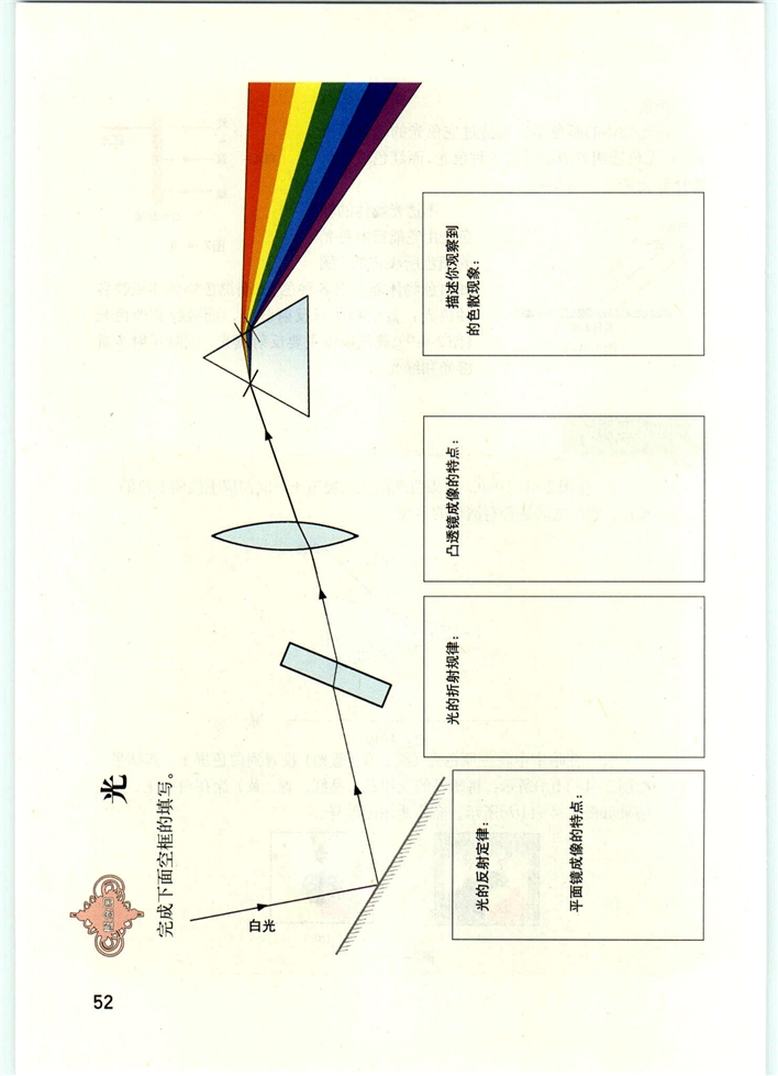 沪教版初中物理初二物理上册光的色散第3页