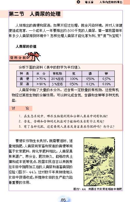 人教版初中初一生物下册人粪尿的处理第0页