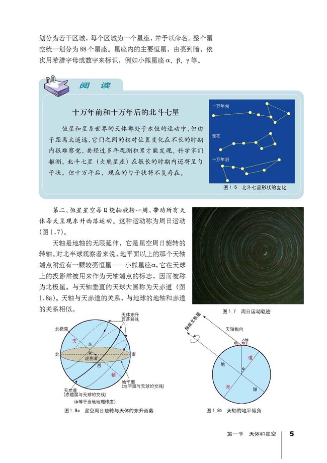 人教版高三地理选修1(宇宙与地球)天体在天球上的位置和运动第0页