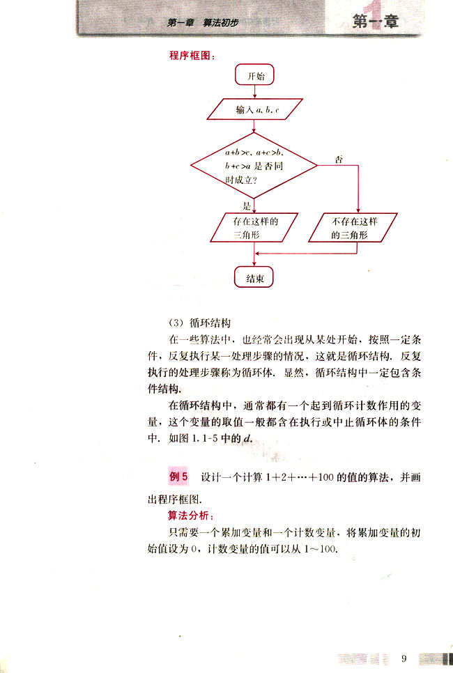 人教版高二数学必修三(2004A版)1.1.2 程序框图第4页