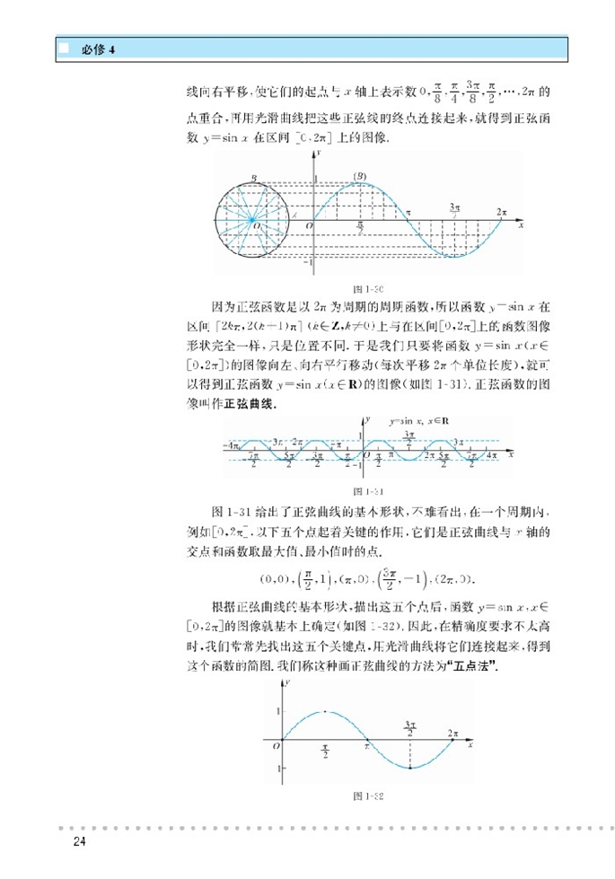 北师大版高中高二数学必修4正弦函数的性质与图像第2页