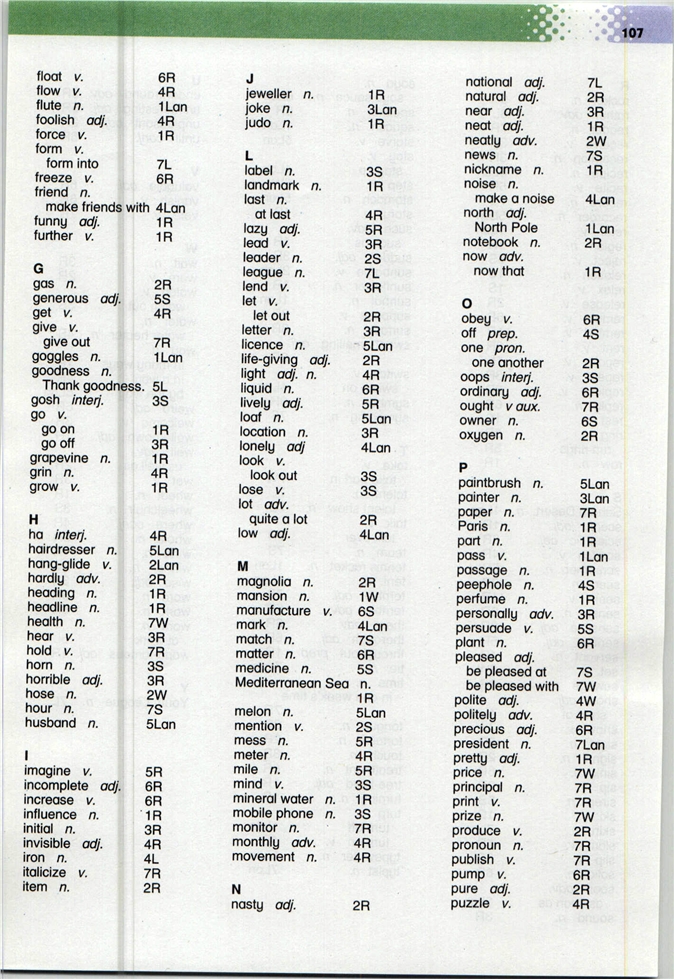 牛津上海版初中英语初二英语下册Word List第3页