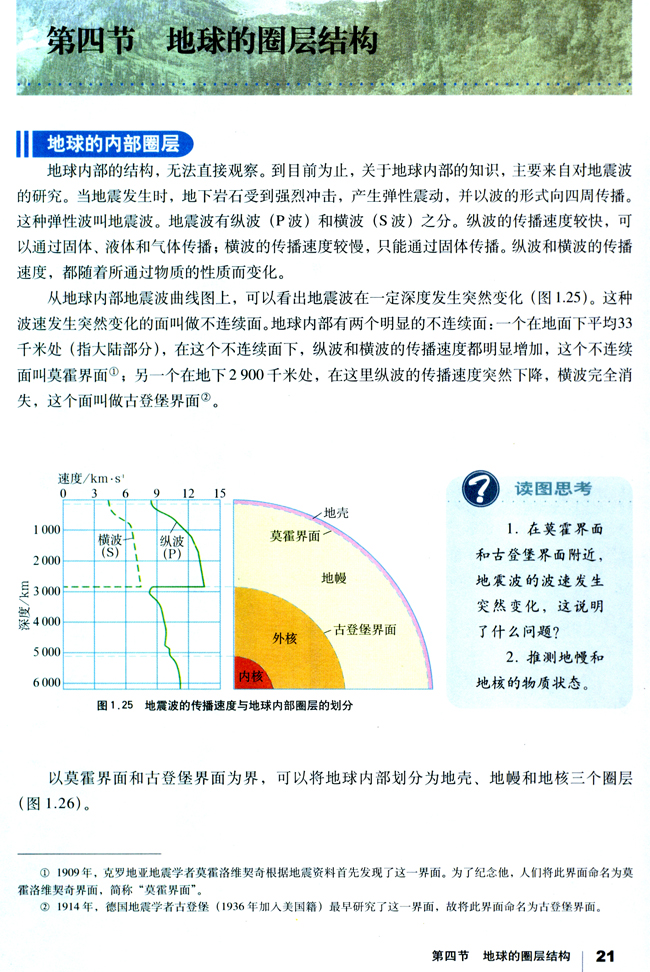 人教版高一地理必修1第四节 地球的圈层结构第0页