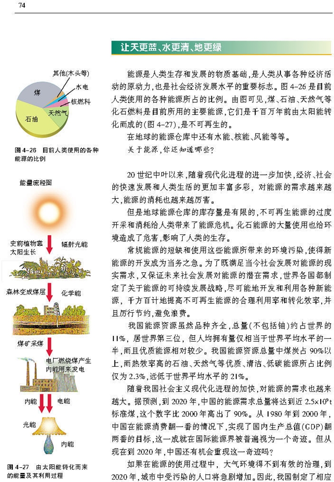 沪科版高中物理高一物理必修二能源可持续发展第3页