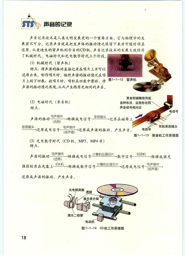沪教版初中物理初二物理上册声波的产生和传播第4页