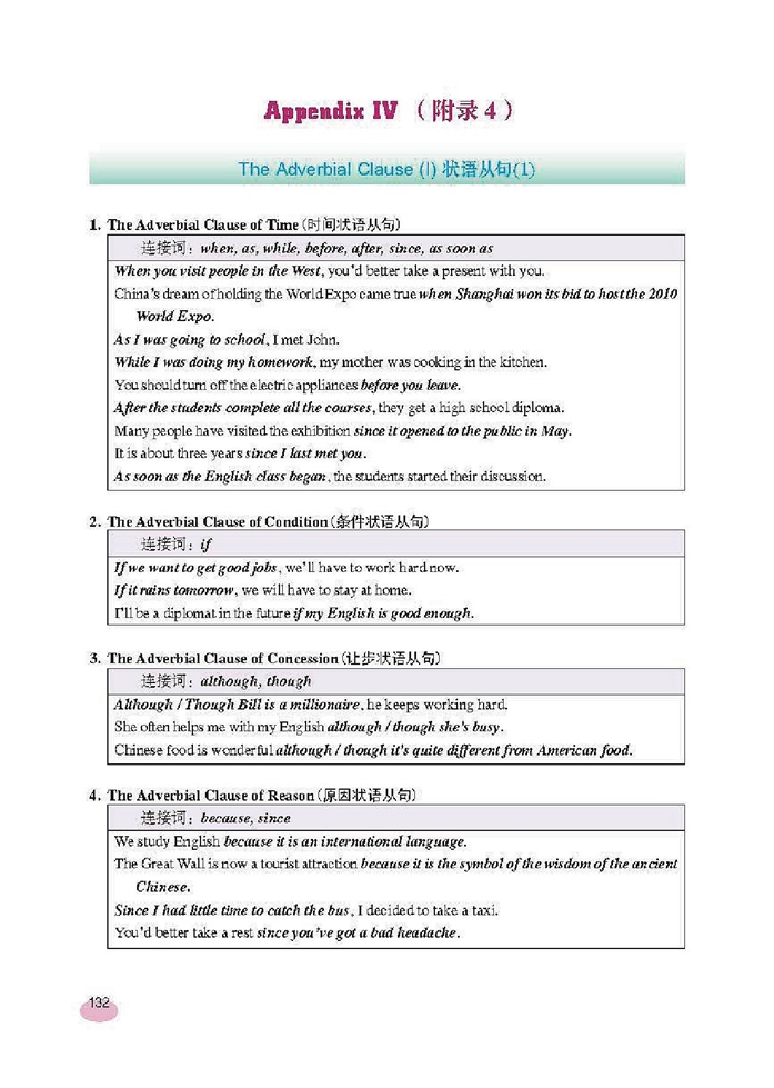 新世纪版初中英语初二英语上册The Adverbial C…第0页