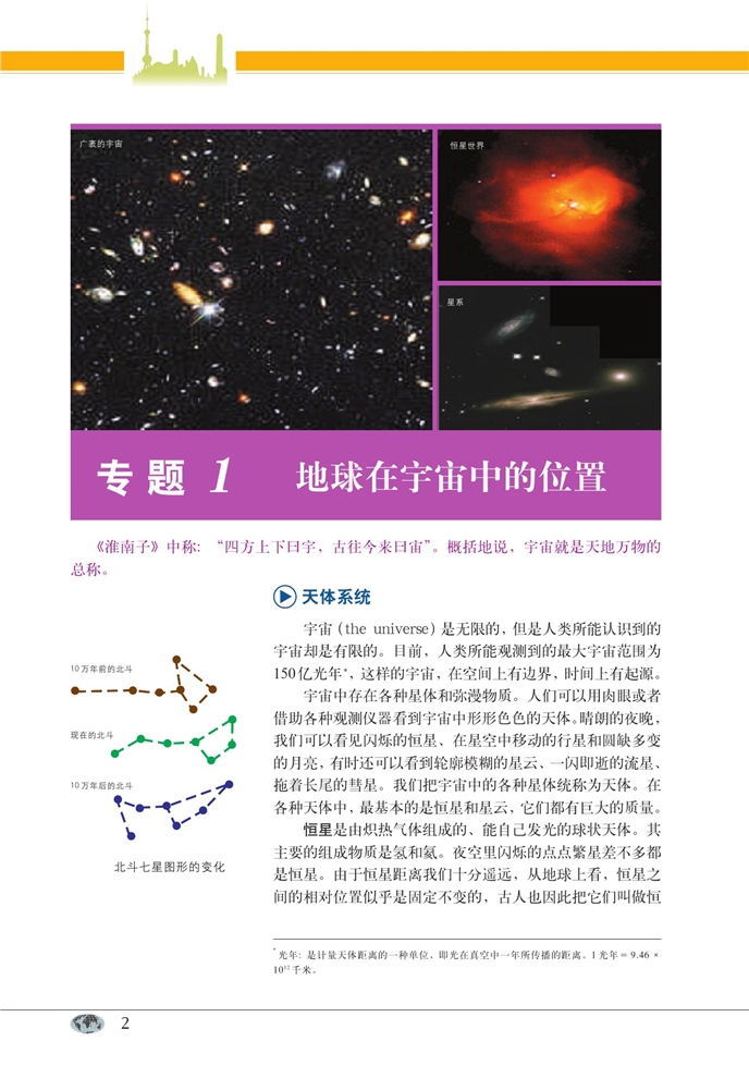 中图版高中高一地理第一册地球在宇宙中的位置第0页