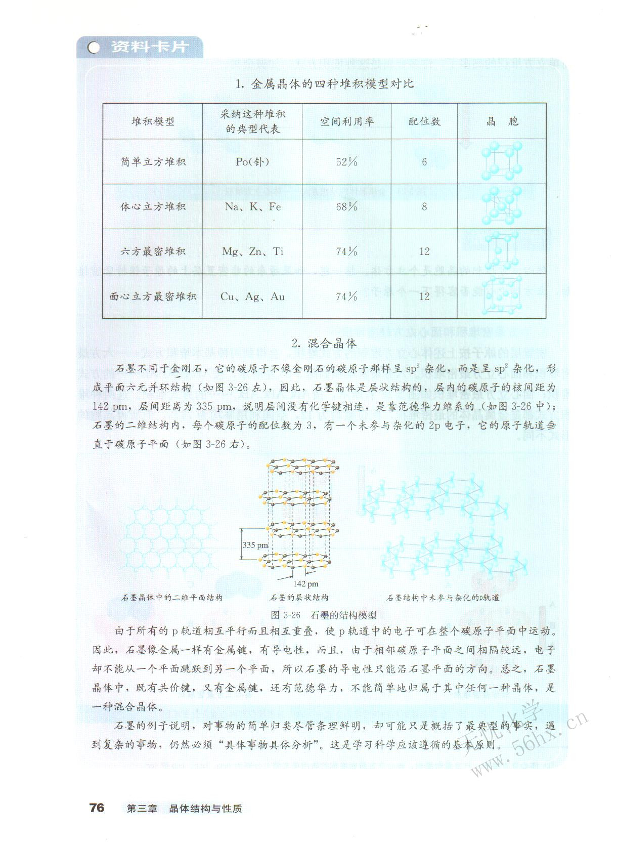 人教版高三化学选修3(物质结构与性质)六方最密堆积和面心立方最密堆积第1页