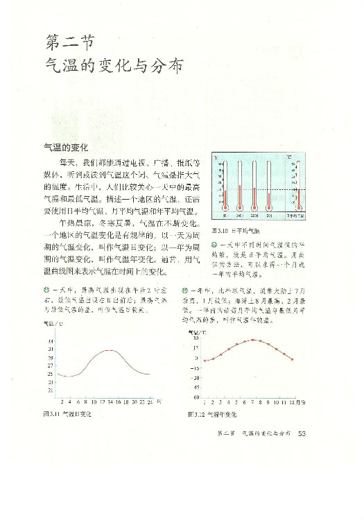 2012部编版七年级地理上册气温的变化第0页