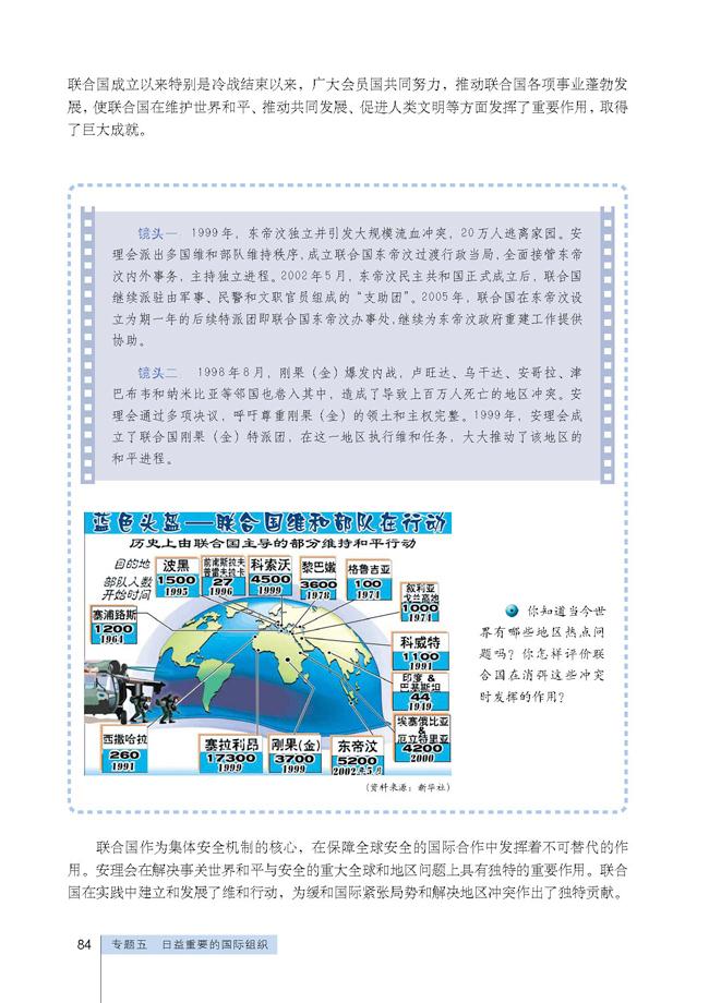 高三思想政治选修3(国家和国际组织常识)联合国主要机构 联合国的作用第1页