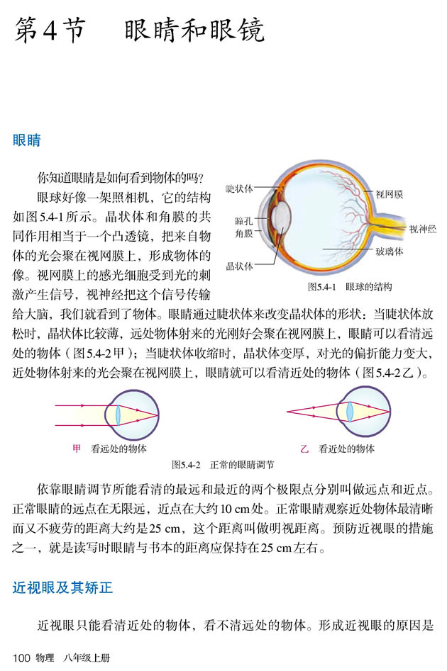 2012部编版八年级物理上册第4节 眼睛和眼镜第0页
