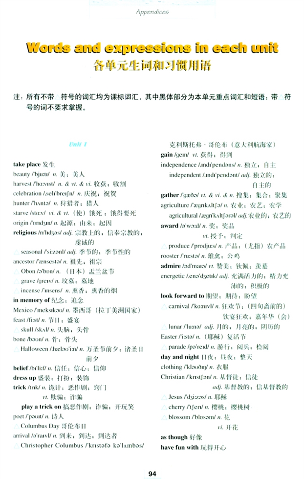人教版高二英语必修三(2004)各单元生词和习惯用语-Words and expressions in each unit第0页