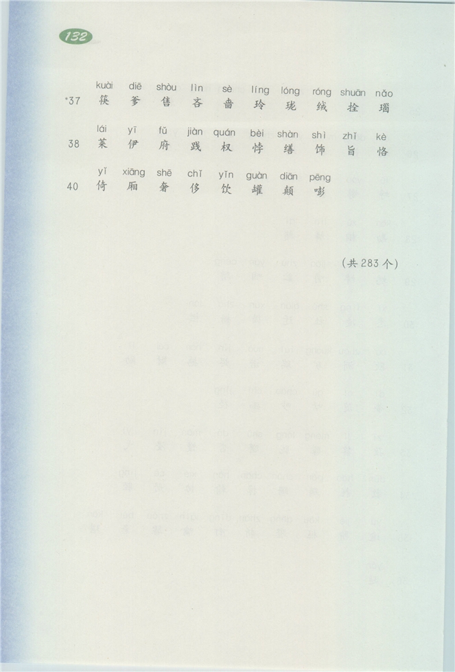 沪教版小学三年级语文下册13 触觉猜谜第145页