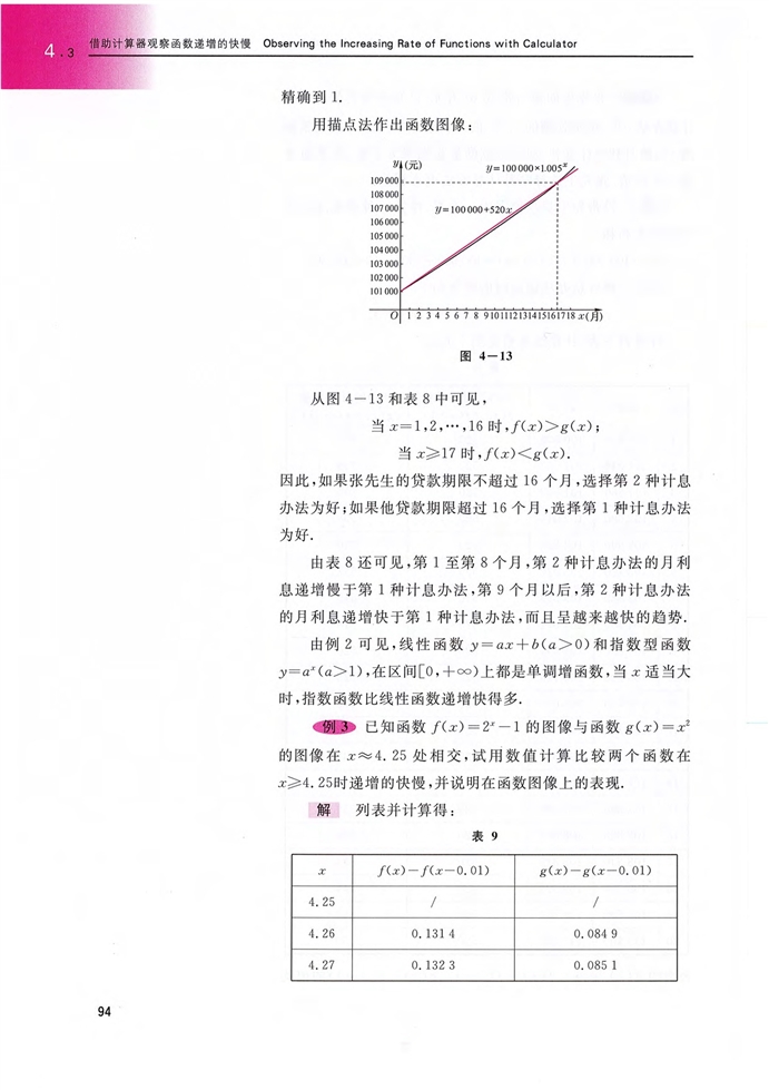 沪教版高中高一数学上册借助计算器观察函数递增的快慢第3页