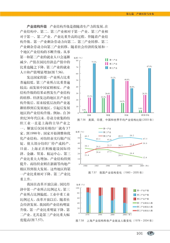 中图版高中高一地理第二册第三产业与经济发展第14页