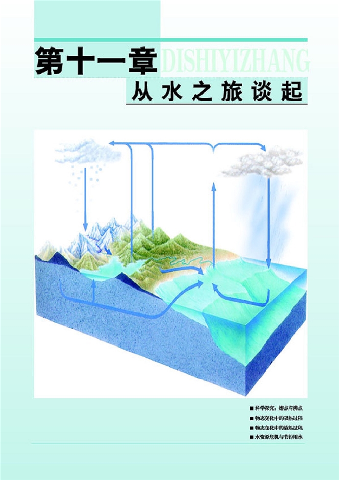 沪科版初中物理初三物理全册从水之旅谈起第0页