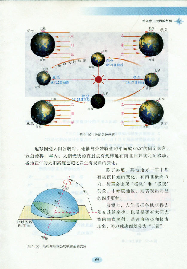 湘教版初中地理初一地理上册世界主要气候类型第6页