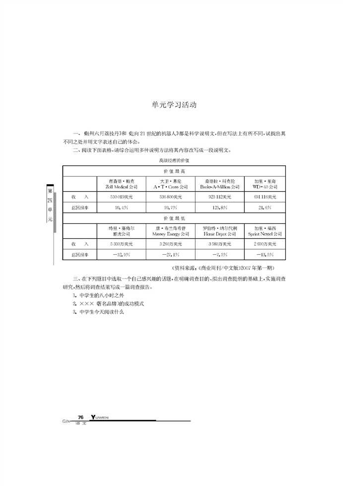 华师大版高中语文高二语文下册关于文学名著阅读的调查第5页