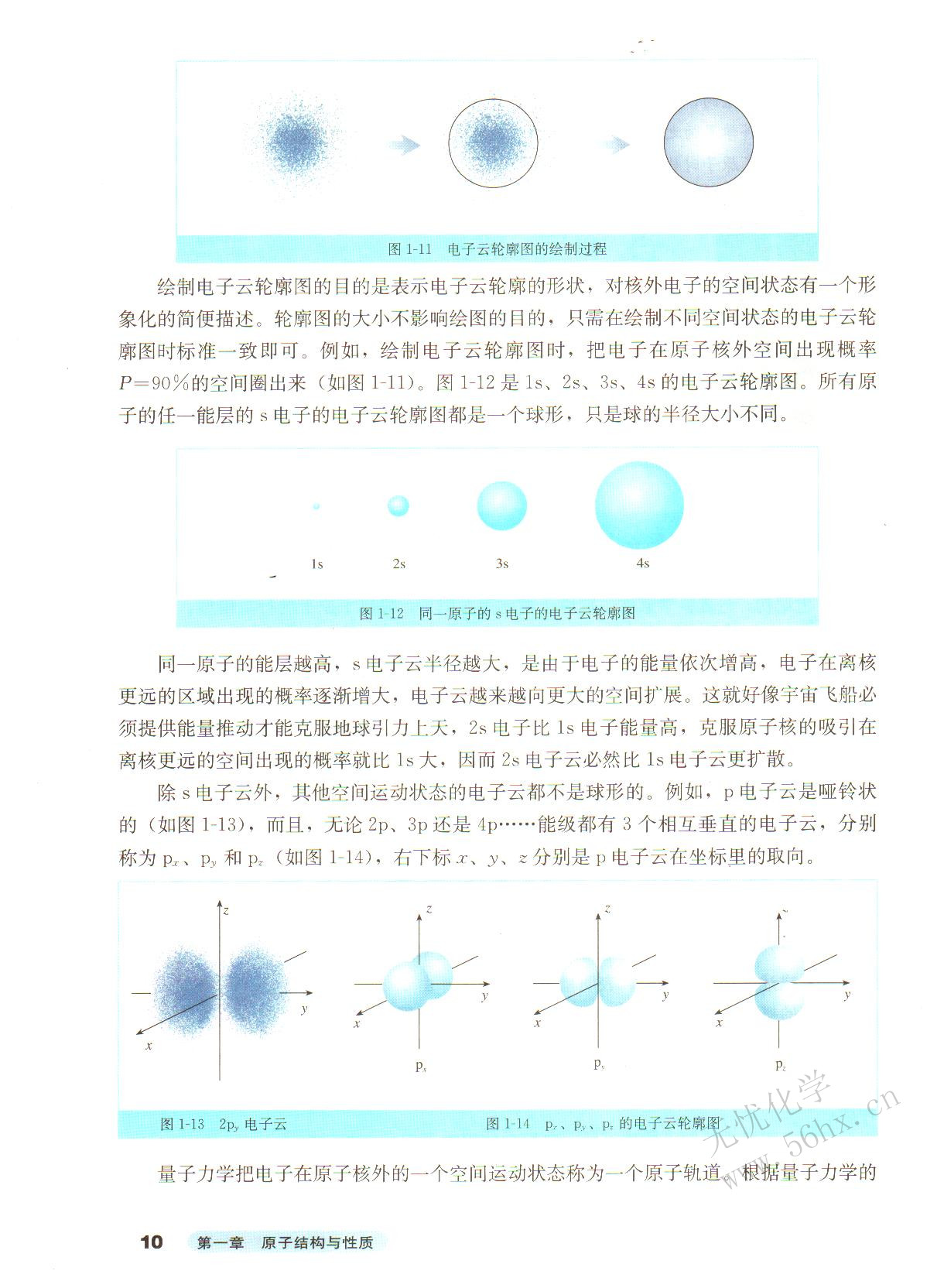 人教版高三化学选修3(物质结构与性质)电子云与原子轨道第1页