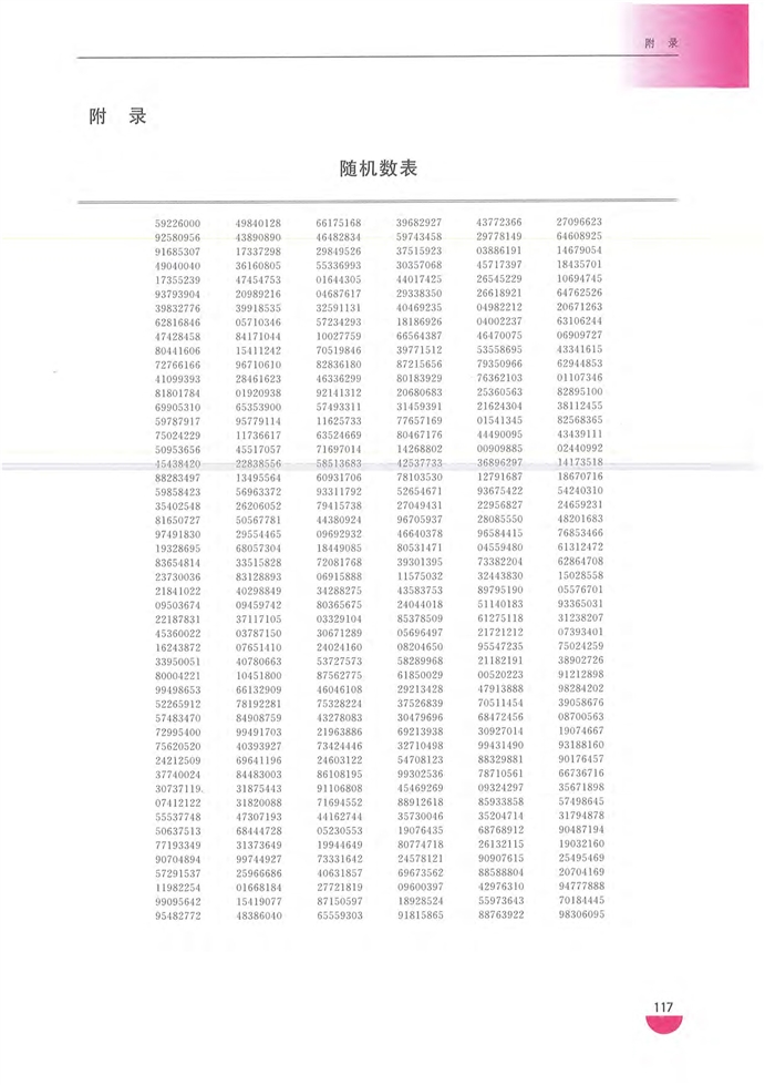 沪教版高中高三数学附录：随机数表第0页