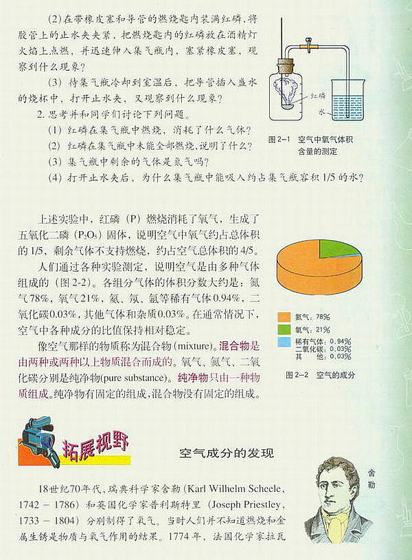 沪教版初中化学初三化学上册由多种物质组成的空气第1页