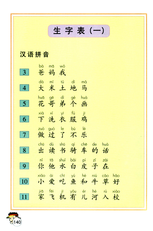 人教版一年级语文上册生字表（一）第0页