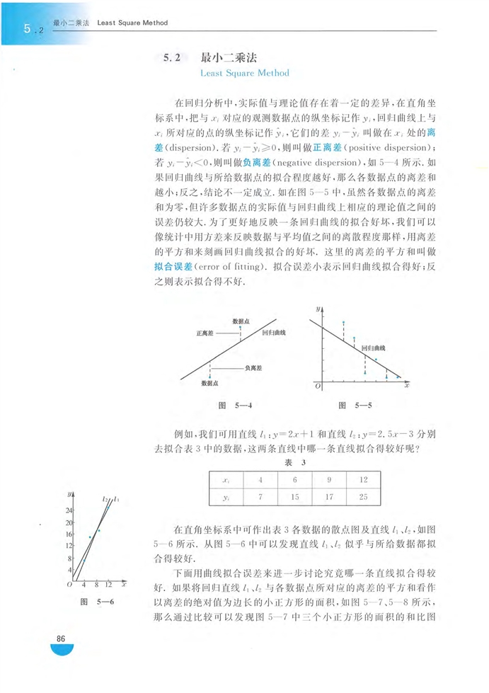 沪教版高中高三数学拓展2（理科）最小二乘法第0页