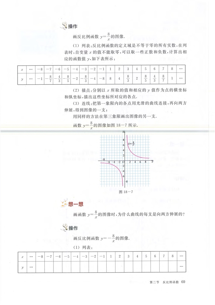 沪教版初中数学初二数学上册反比例函数第3页
