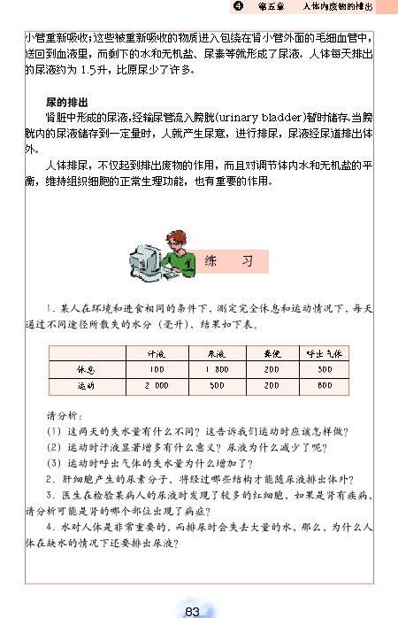 人教版初中初一生物下册尿的形成和排出第4页