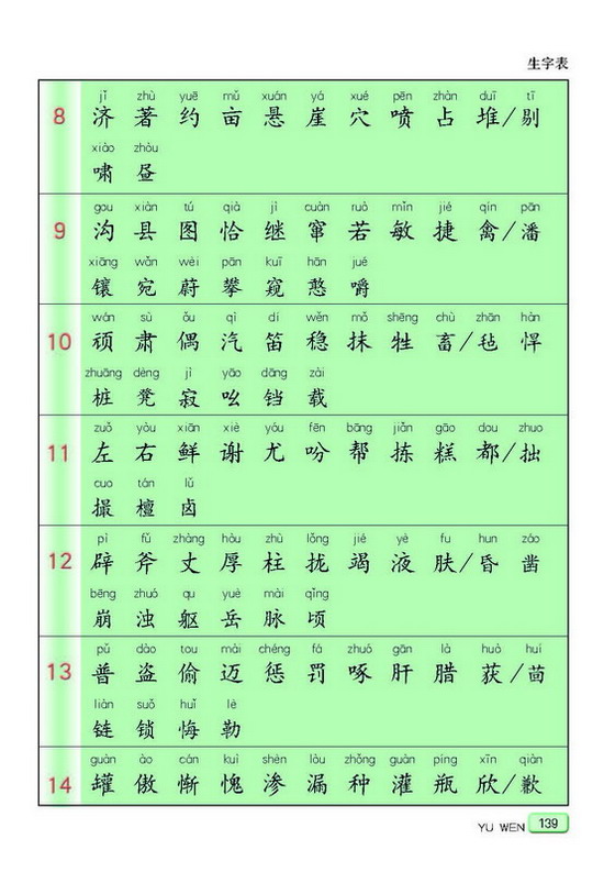 苏教版小学四年级语文上册生字表第1页