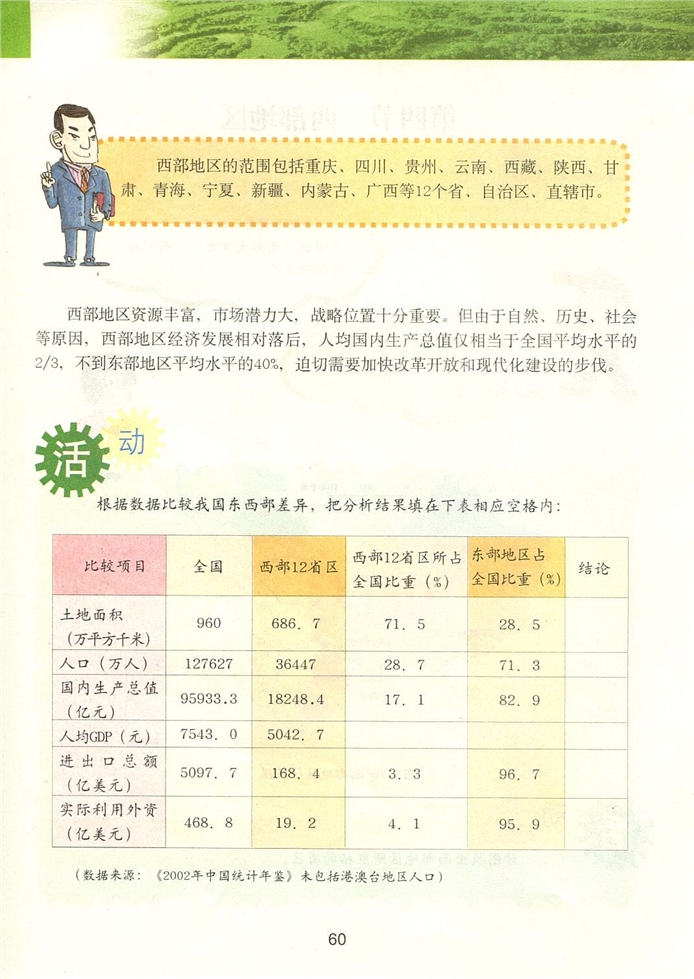 粤教版初中地理初二地理下册西部地区第1页