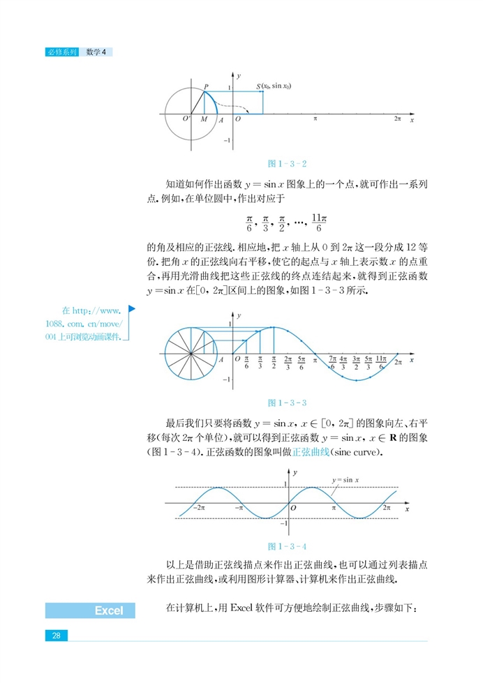 苏教版高中高二数学必修4三角函数的图像和性质第3页