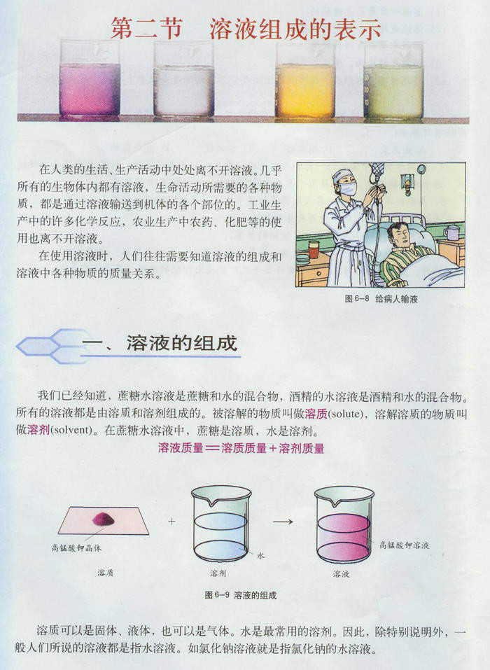 沪教版初中化学初三化学下册溶液组成的表示第0页
