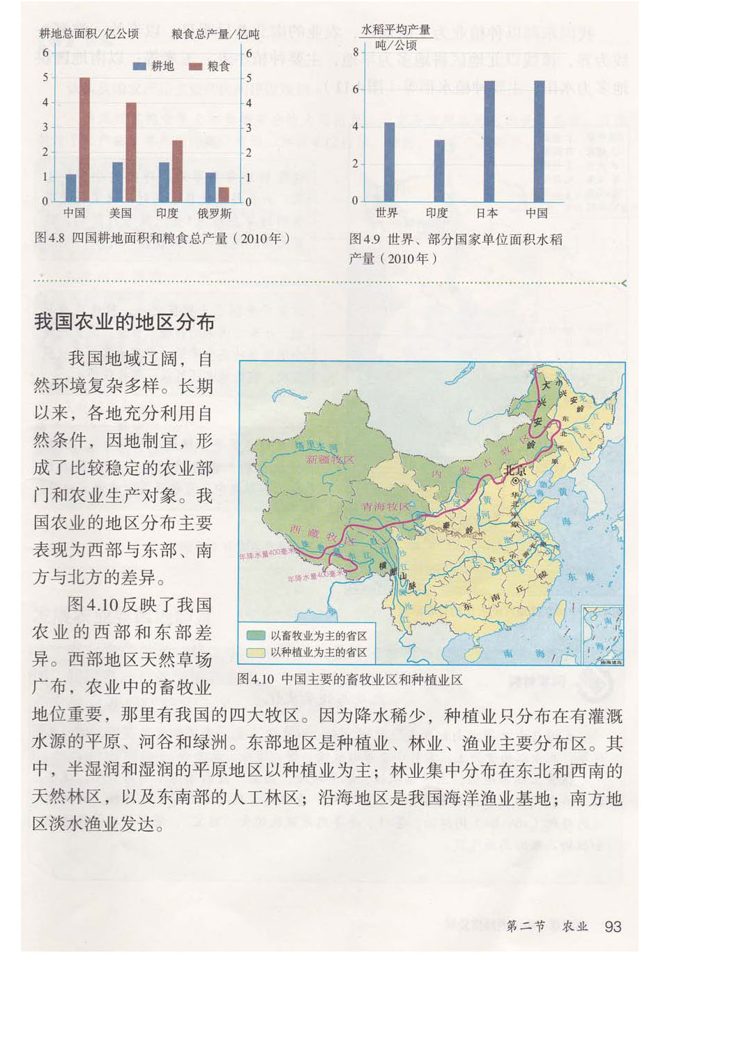 2013部编版八年级地理上册我国农业的地区分布第0页