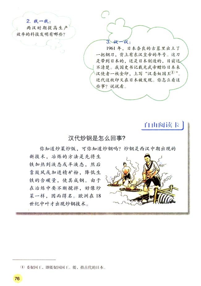 人教版七年级历史上册第13课 两汉经济的发展第4页