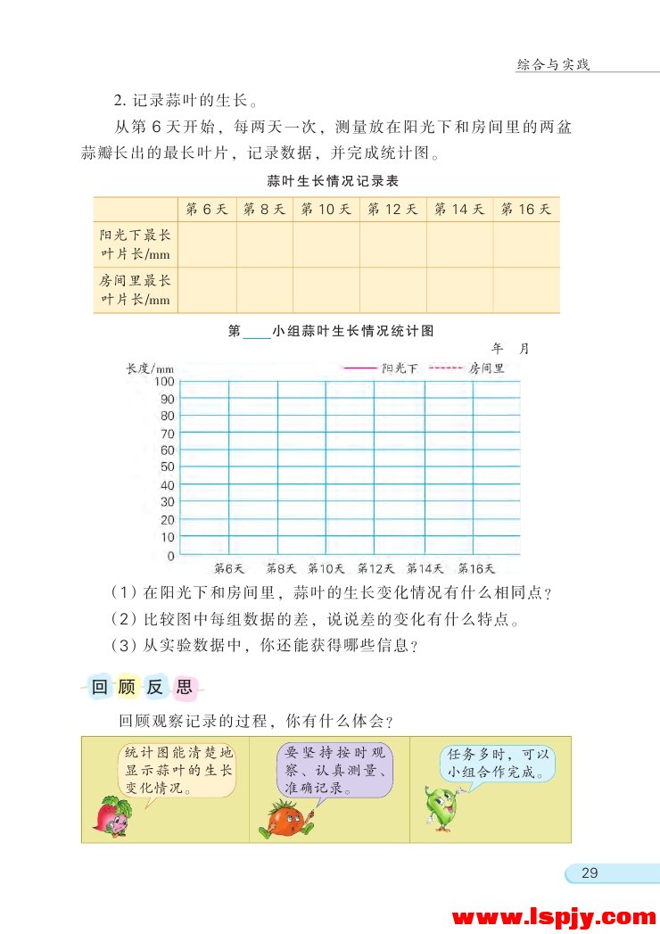 苏教版五年级数学下册蒜叶的生长第1页