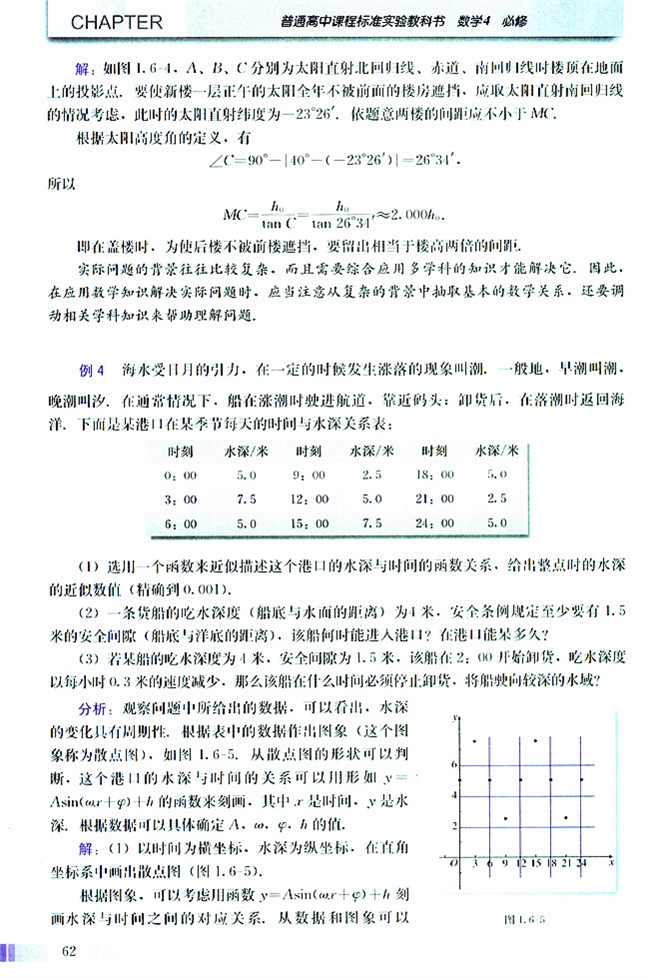 人教版高二数学必修四(2004A版)1.6 三角函数模型的简单应用第2页