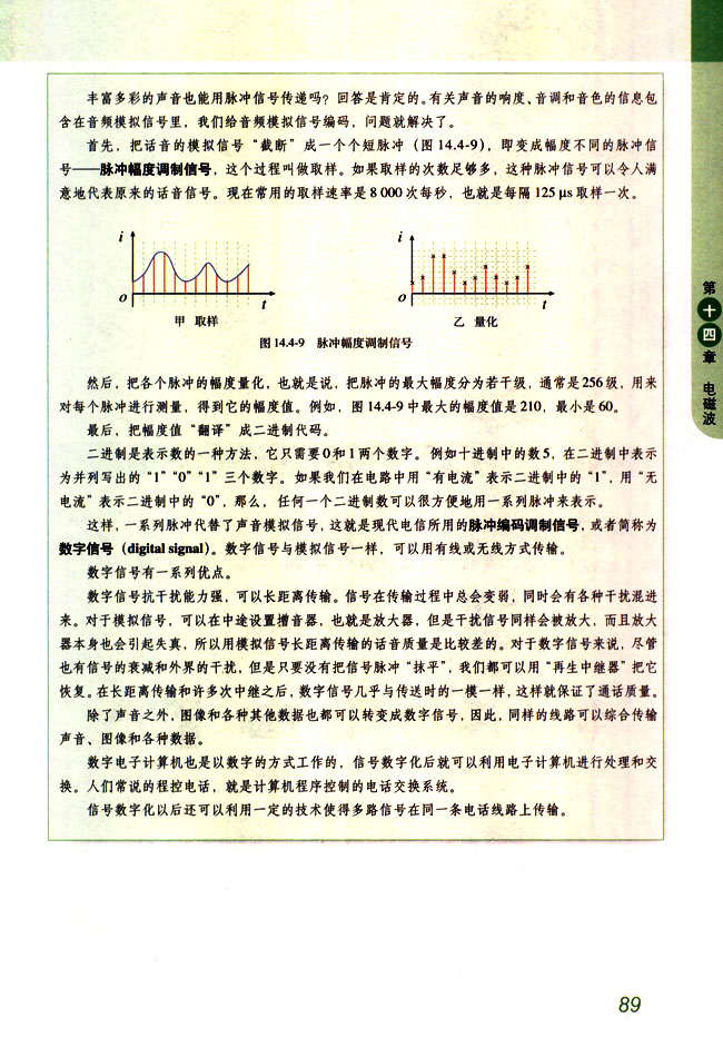 人教版高三物理选修3-4*模拟信号与数字信号第1页