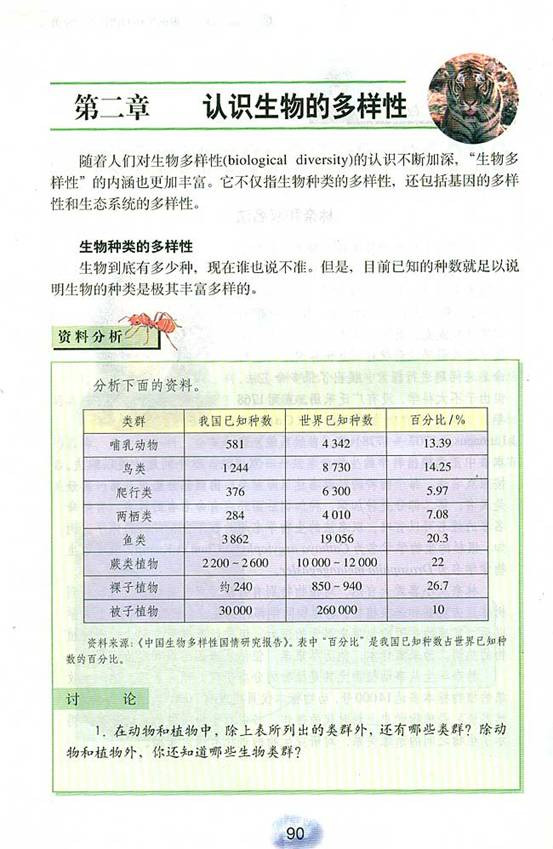 人教版初中初二生物上册认识生物的多样性第0页